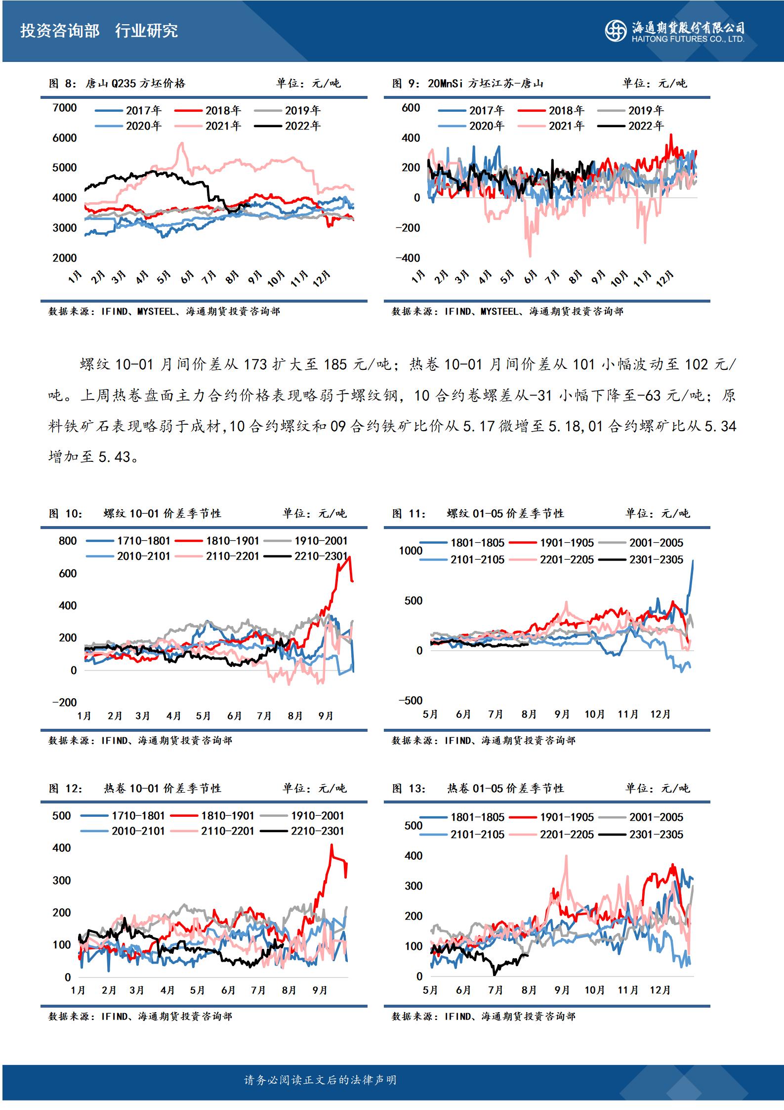 【和讯钢材早报】海通期货：情绪不稳，钢价继续震荡运行