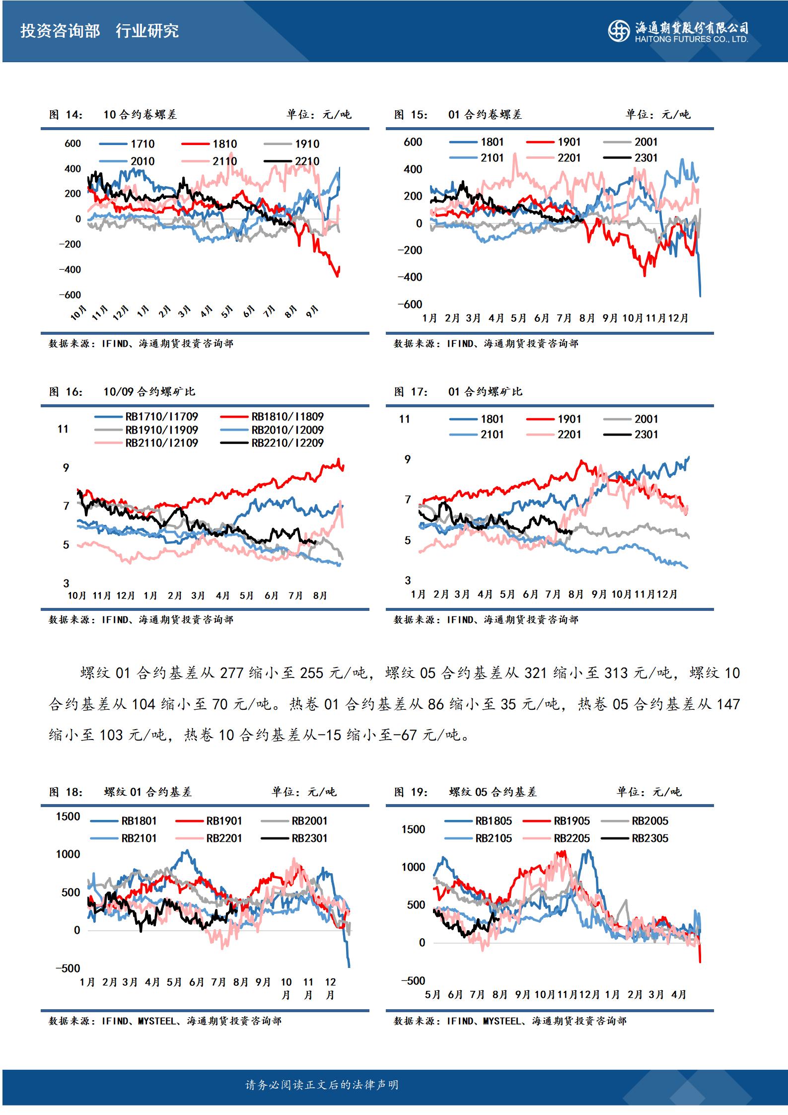 【和讯钢材早报】海通期货：情绪不稳，钢价继续震荡运行