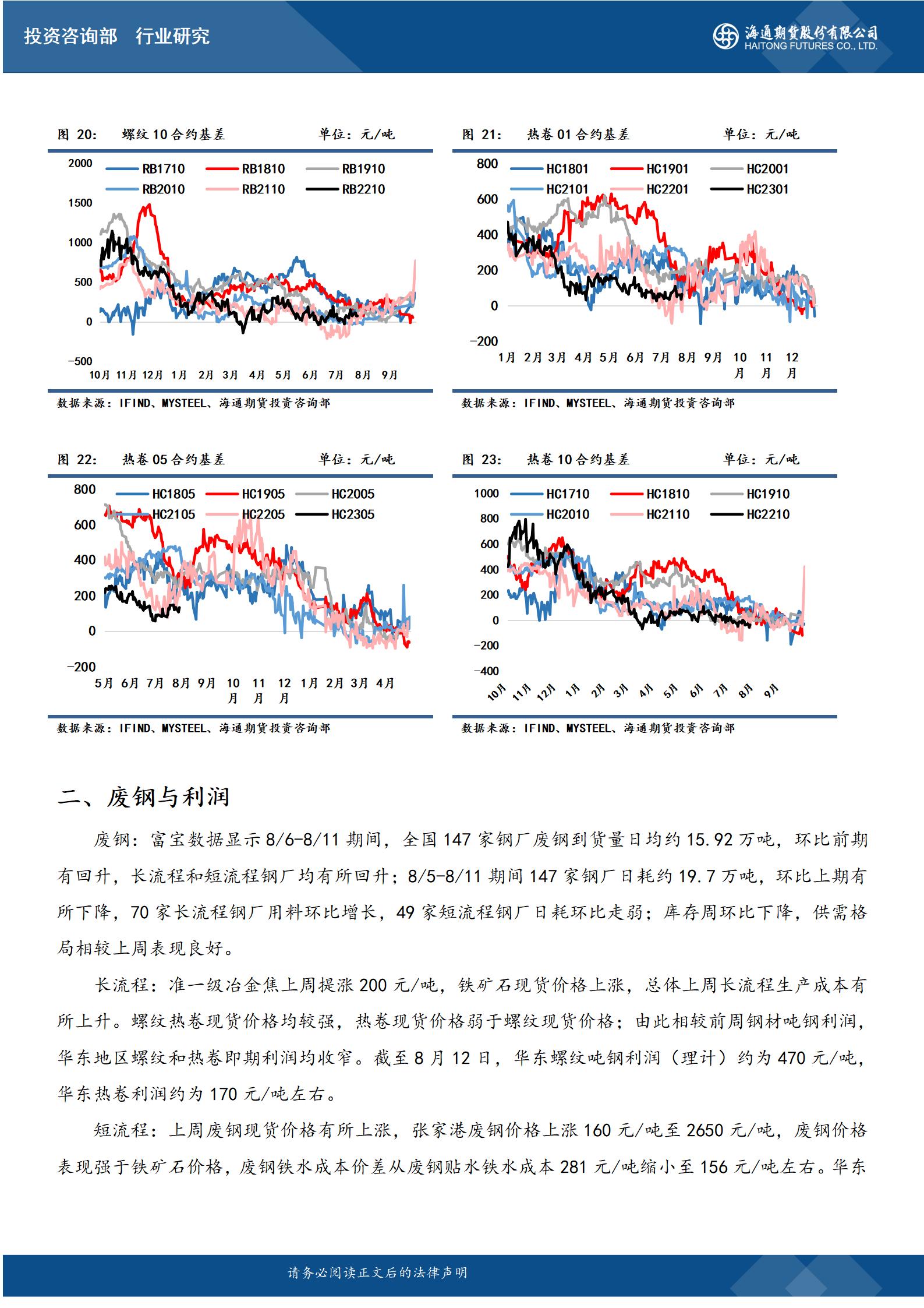 【和讯钢材早报】海通期货：情绪不稳，钢价继续震荡运行