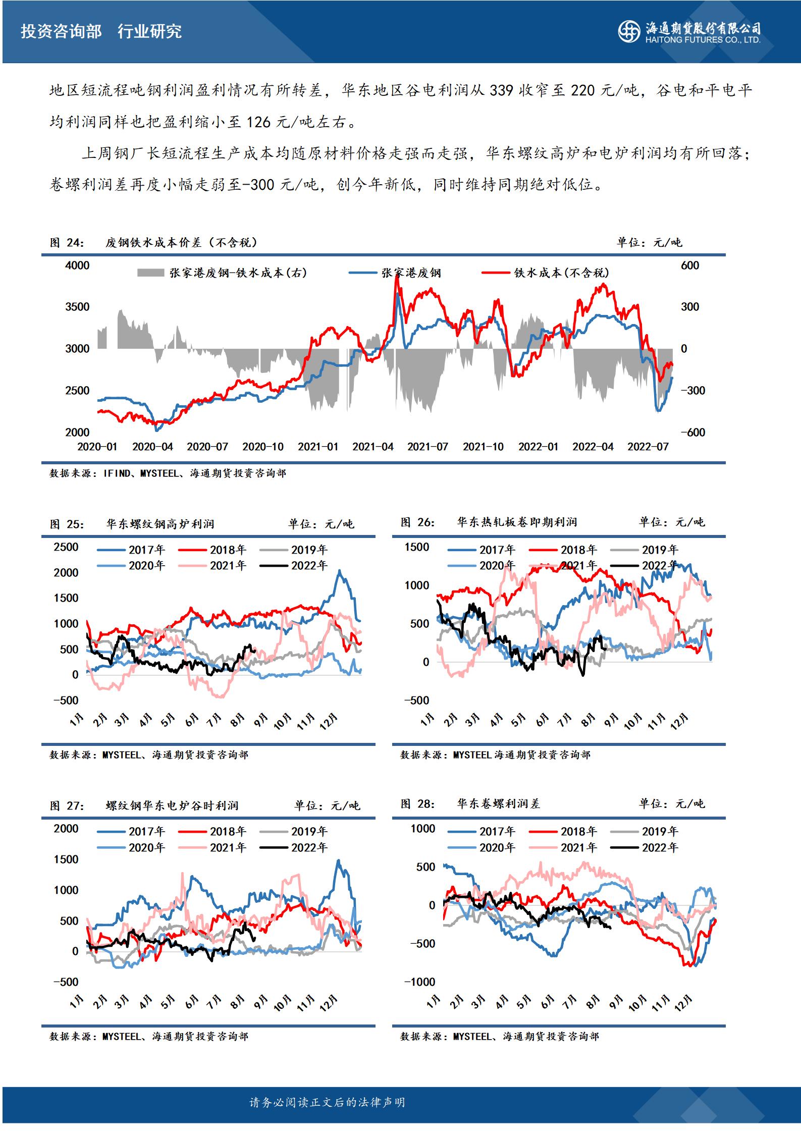 【和讯钢材早报】海通期货：情绪不稳，钢价继续震荡运行