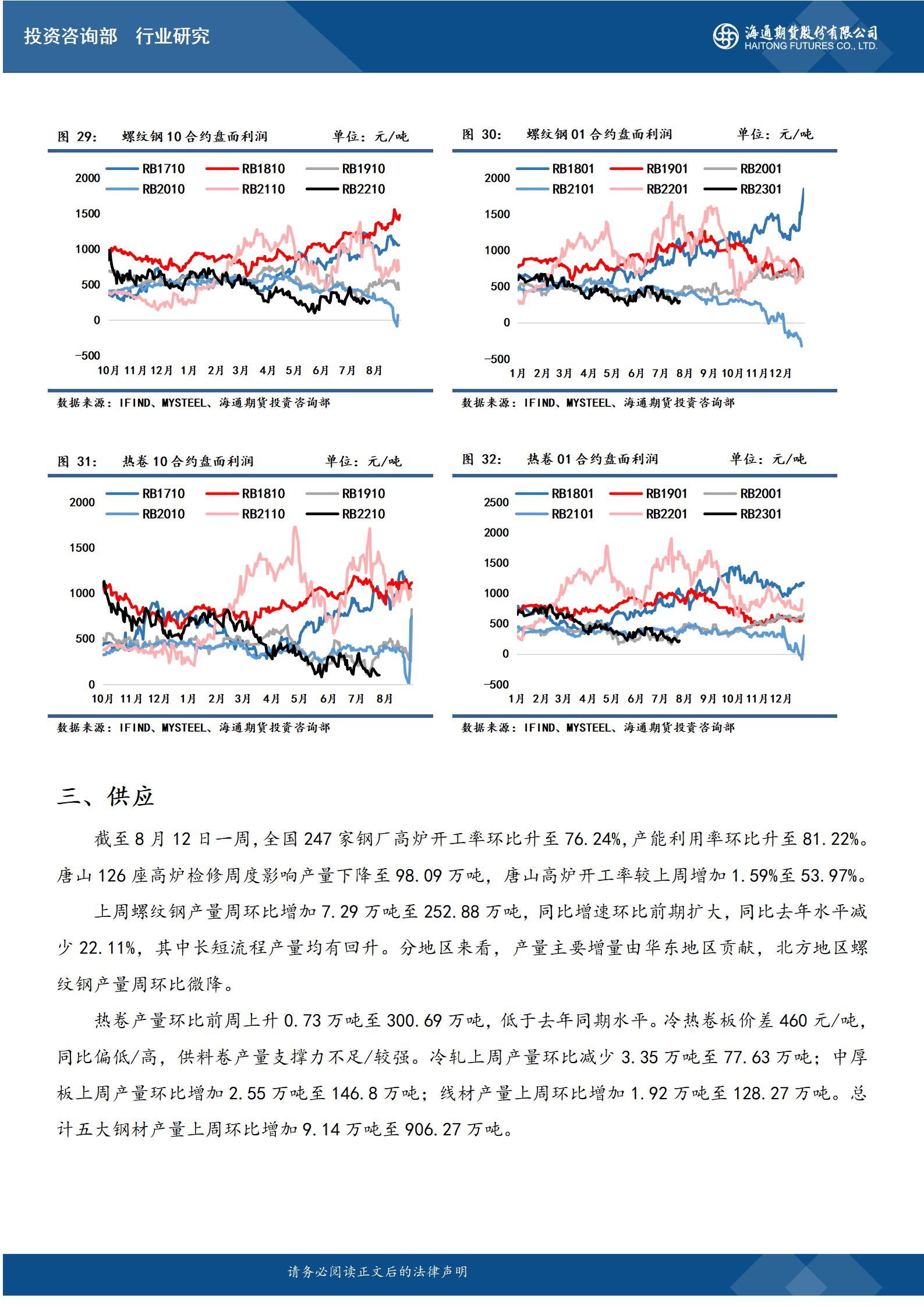 【和讯钢材早报】海通期货：情绪不稳，钢价继续震荡运行