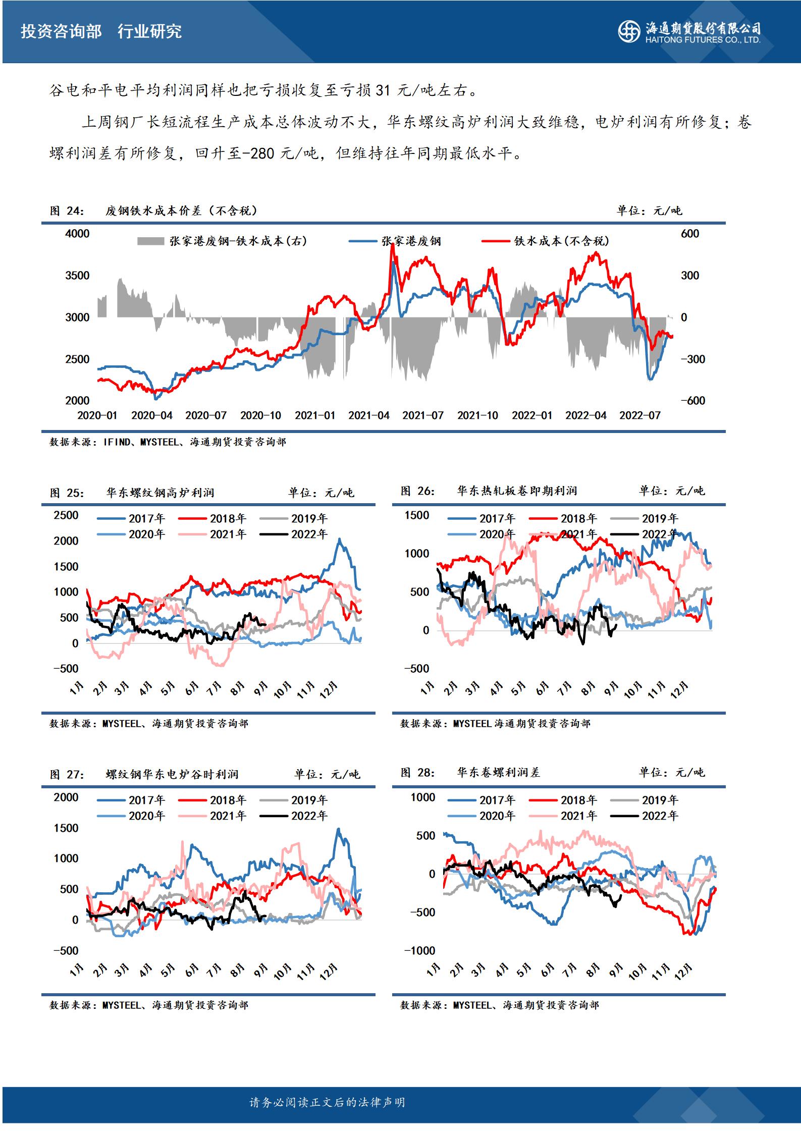点击看大图 【和讯铁矿早报】海通期货:限电背景下供需双弱,钢价小幅抬升