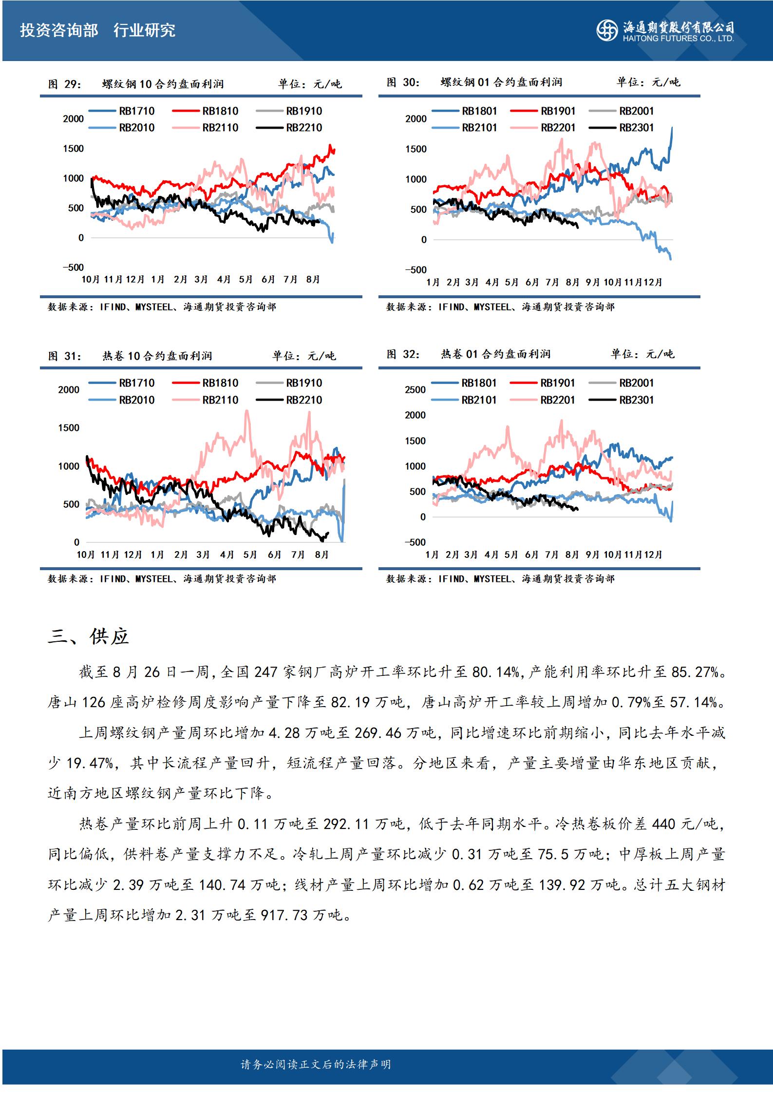 点击看大图 【和讯铁矿早报】海通期货:限电背景下供需双弱,钢价小幅抬升