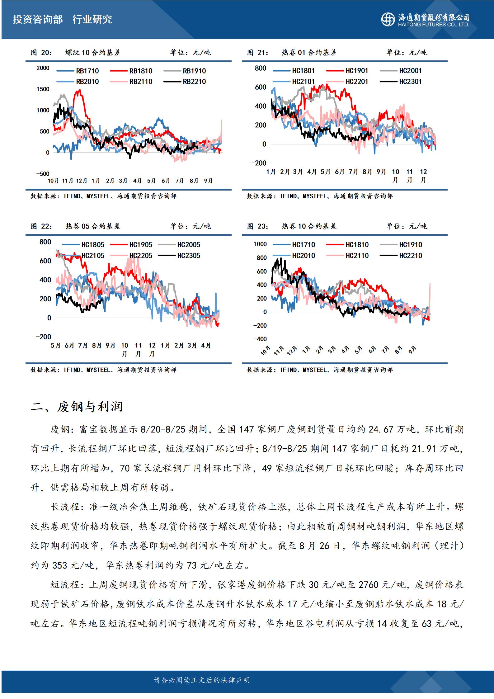 点击看大图 【和讯铁矿早报】海通期货:限电背景下供需双弱,钢价小幅抬升