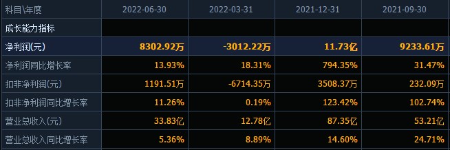 核酸风波背后的