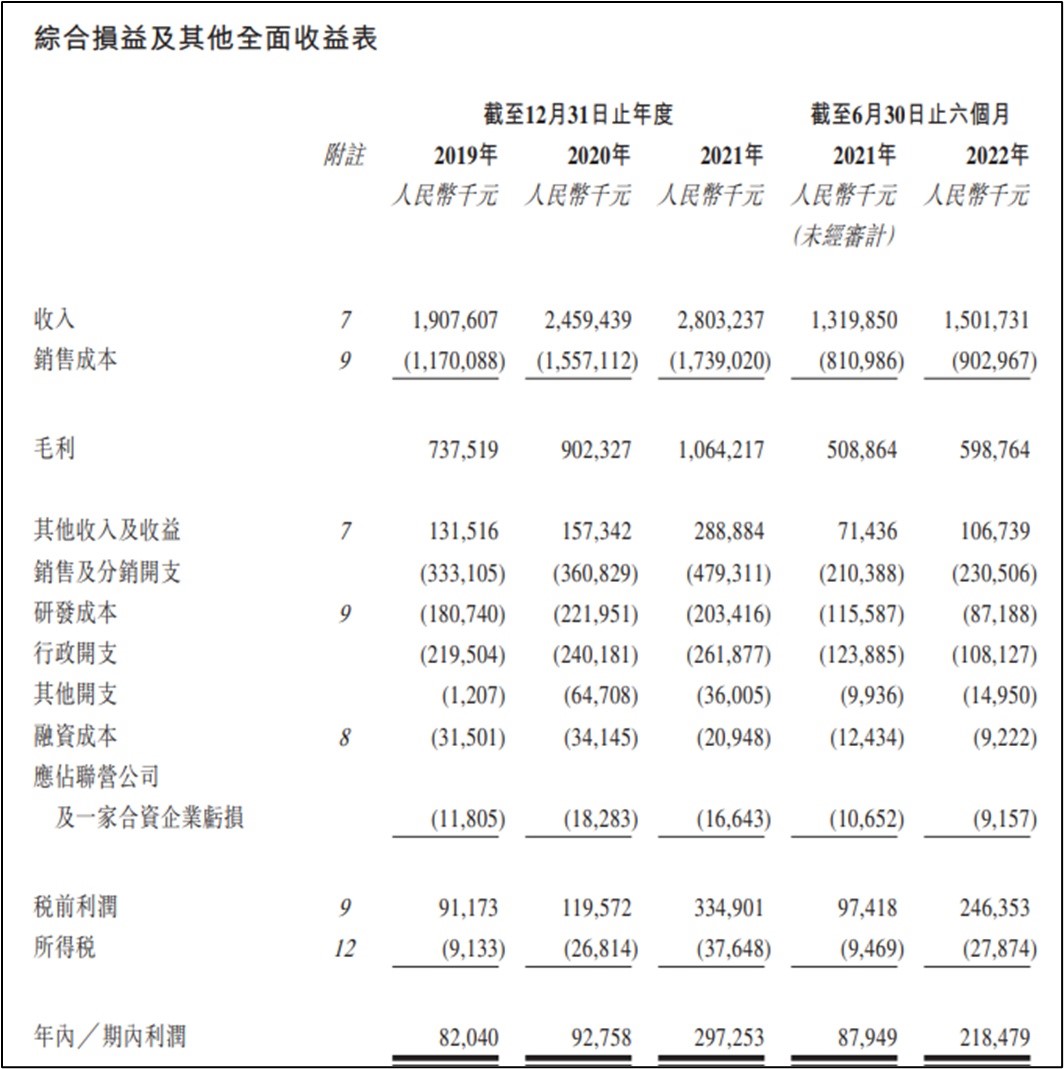 核酸风波背后的