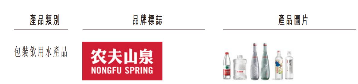 图源：上市公司公告