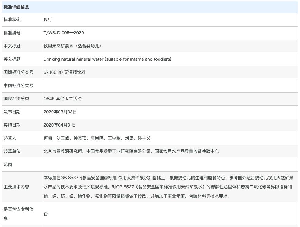 图源：全国团体标准信息平台