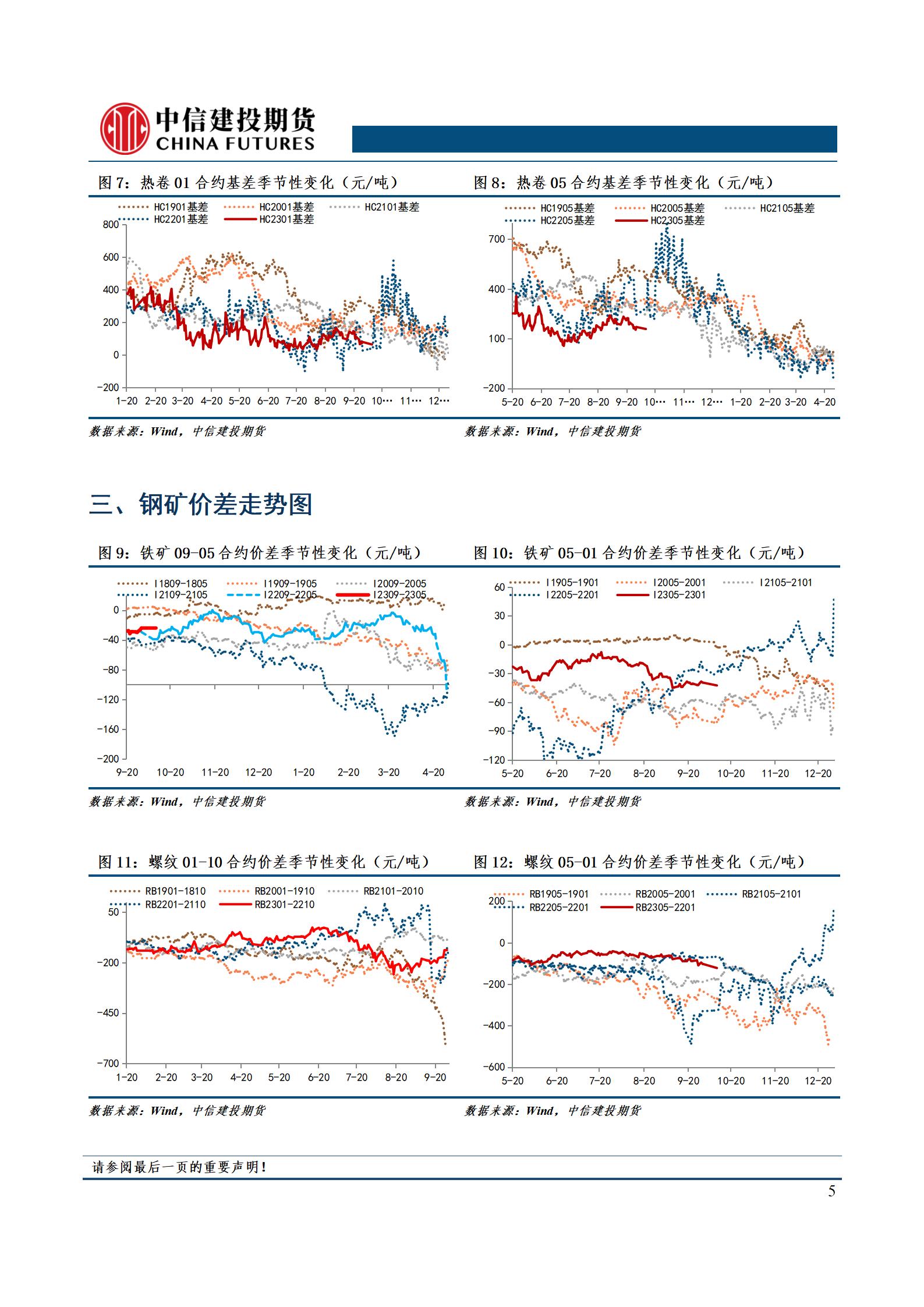【和讯螺纹早报】中信建投期货：夜盘飘绿，预计钢材偏稳运行