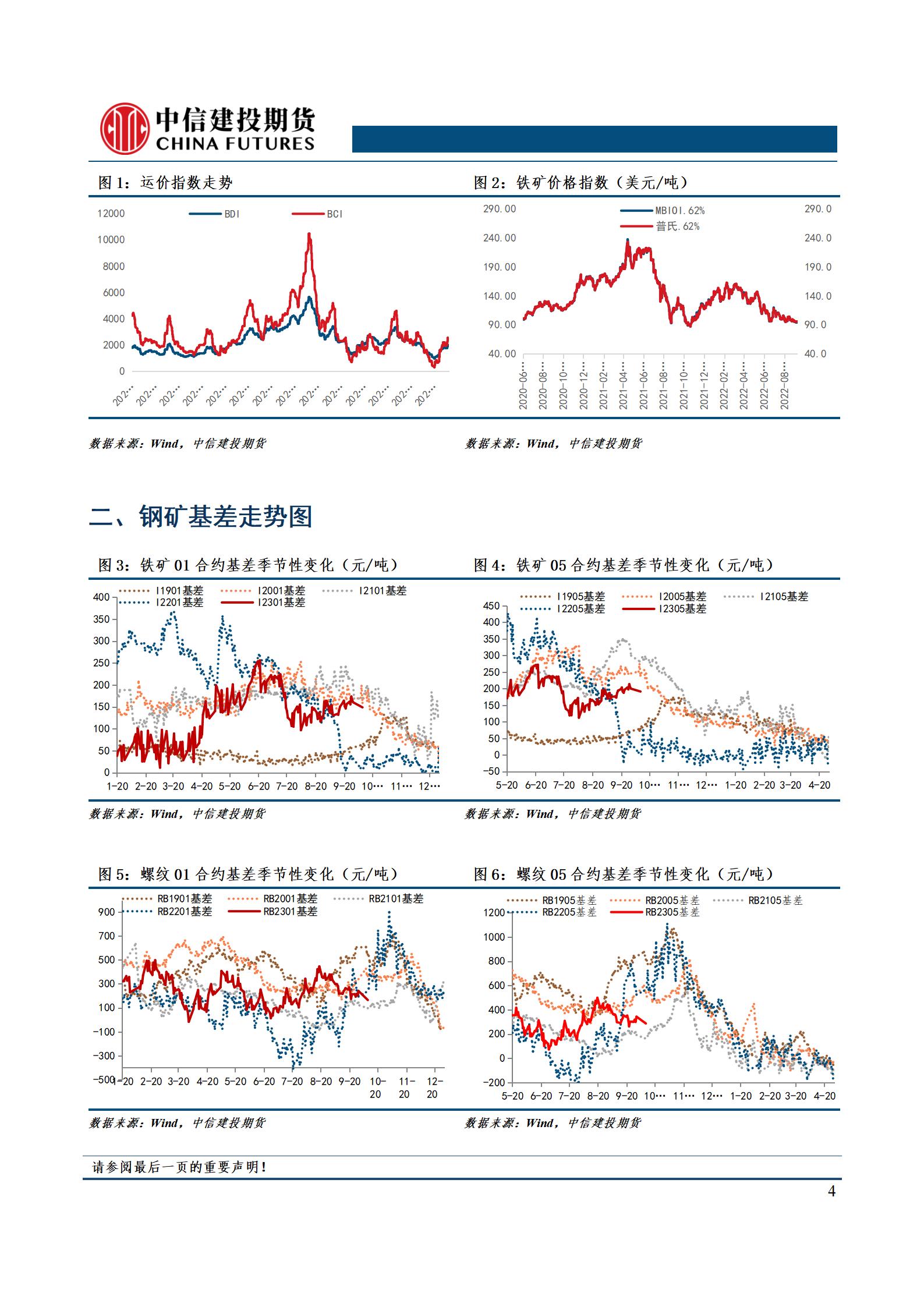 【和讯螺纹早报】中信建投期货：夜盘飘绿，预计钢材偏稳运行