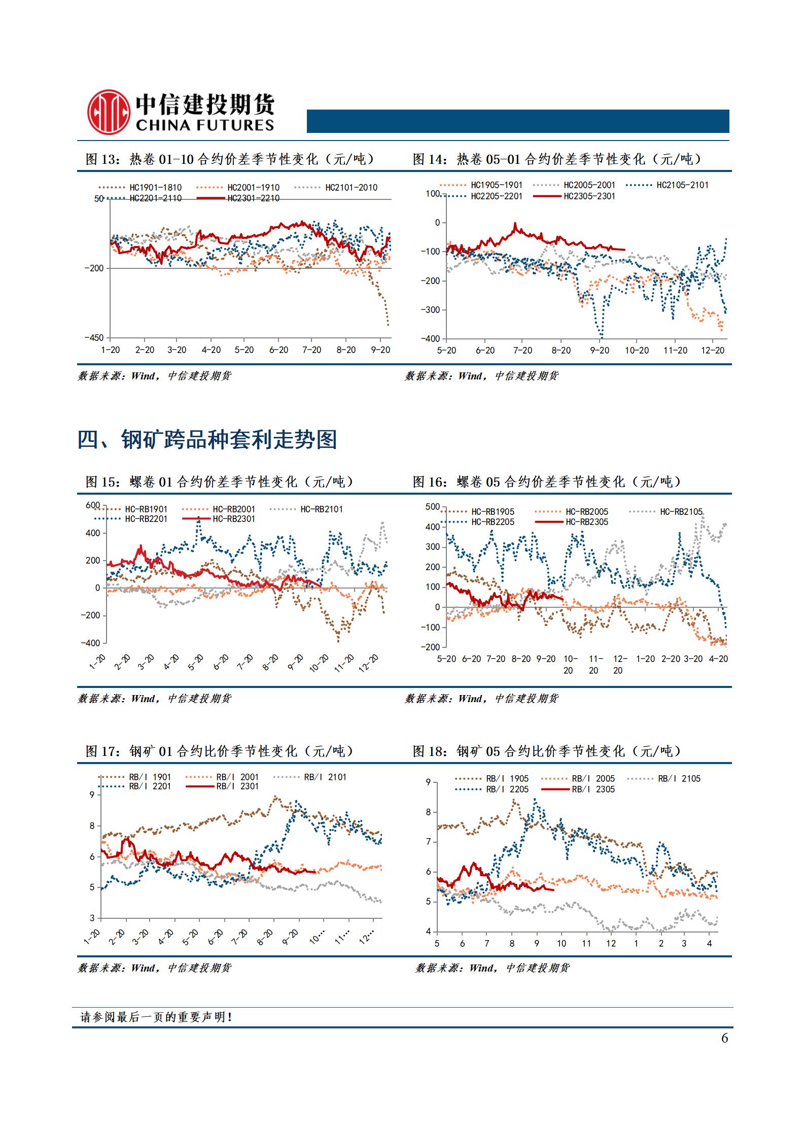 【和讯螺纹早报】中信建投期货：夜盘飘绿，预计钢材偏稳运行