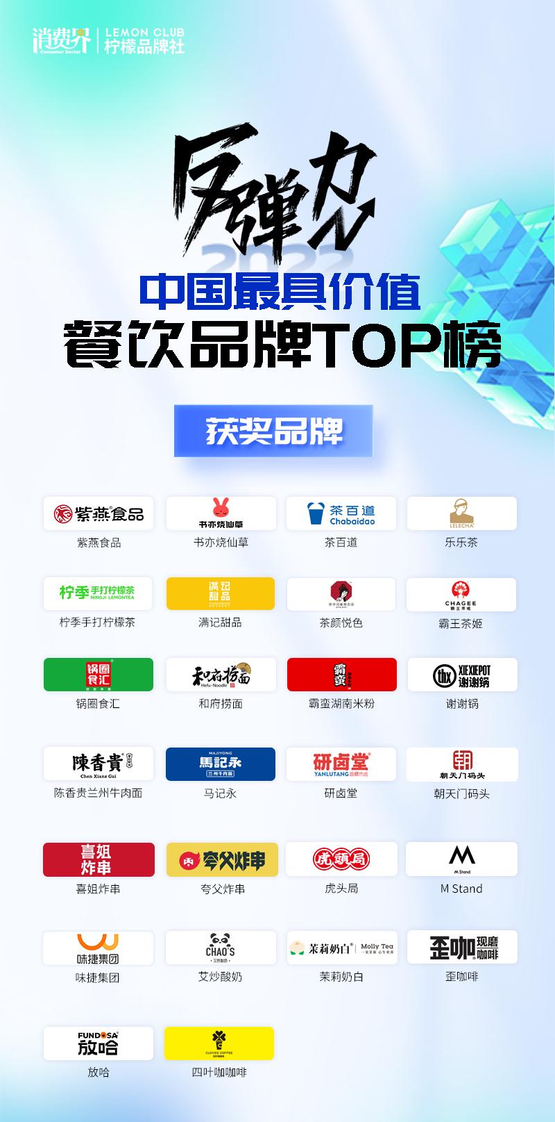 紫燕食品荣获“最具价值餐饮品牌TOP25”